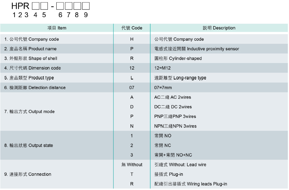 1623910511200881.jpg 型號(hào)說(shuō)明.jpg
